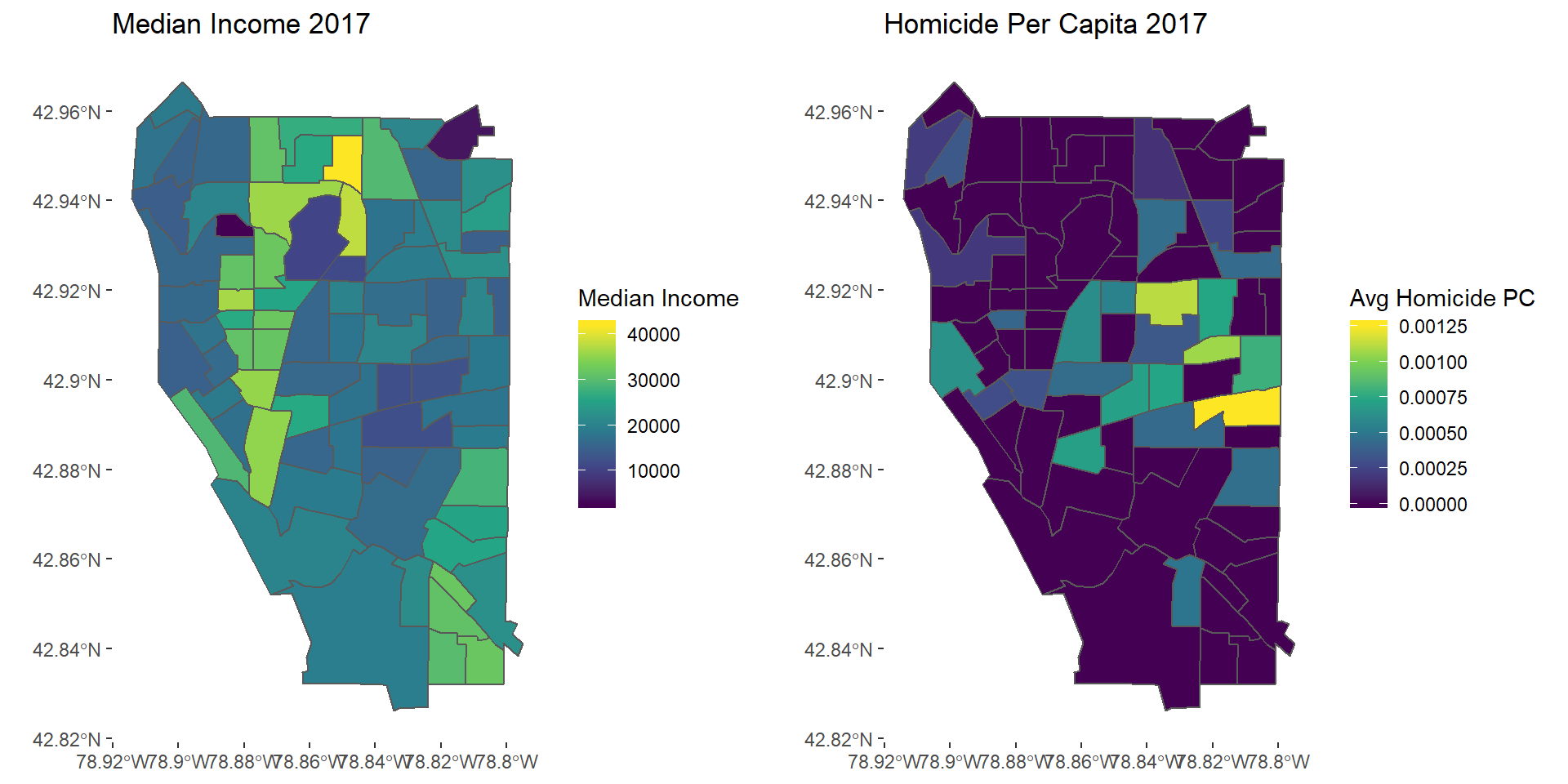 Homicide 2017