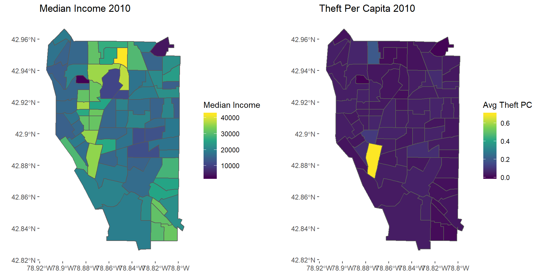 Theft 2010