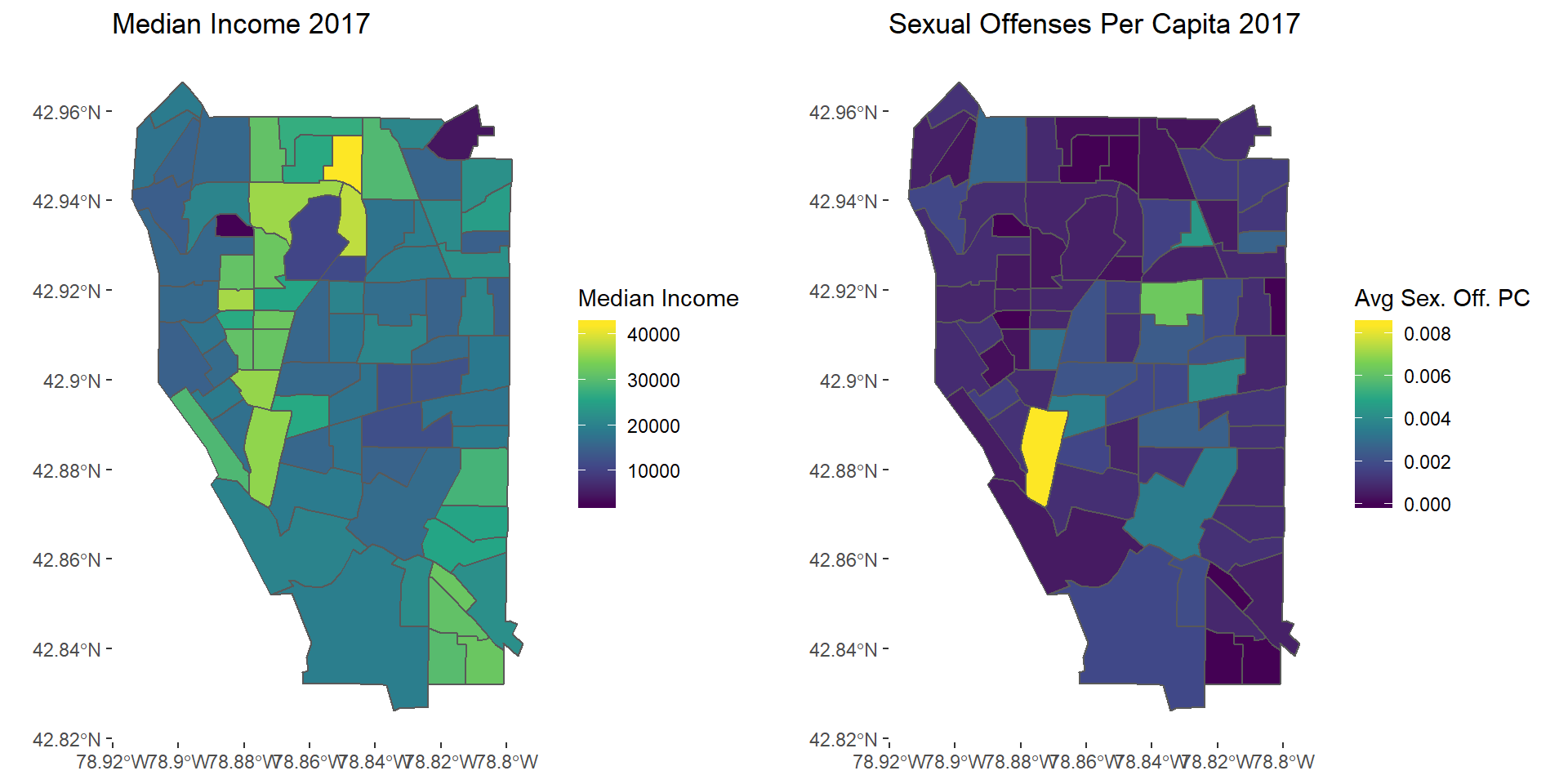 Sexual Offenses 2017